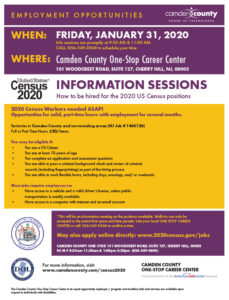 One-Stop Career Center: Employment Opportunity Event