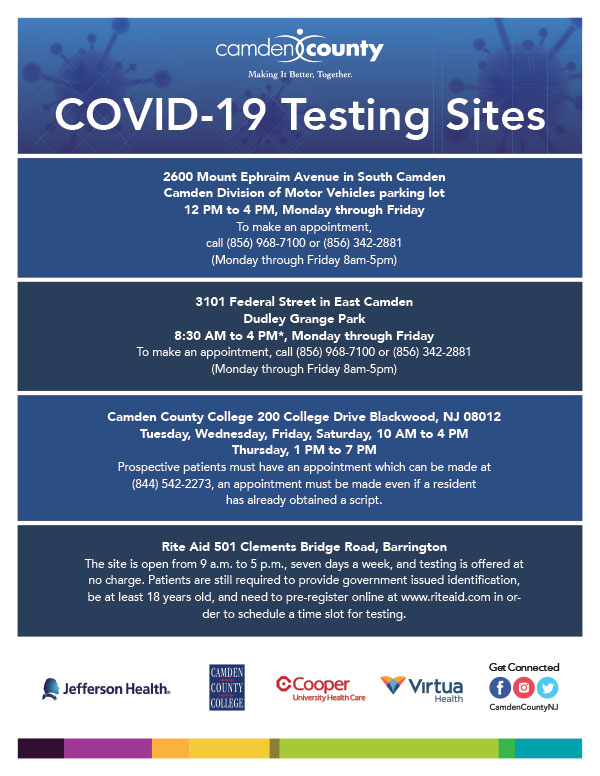 Covid 19 Testing Blackwood Camden County Nj